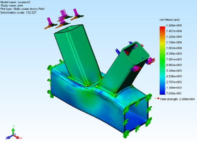 Finite element stress analysis of aluminum structure showing von Mises stress distribution under load conditions for structural engineering validation